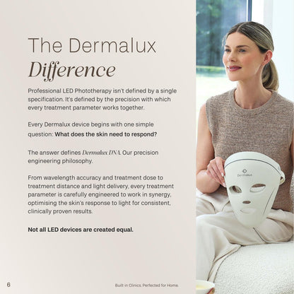 Dermalux LED Face Mask | Pre-Order for Early October 2026