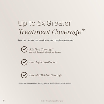 Dermalux LED Face Mask | Pre-Order for Early October 2026