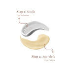 Replenishing Eye Duo | Eye Infusion & Eye Crème