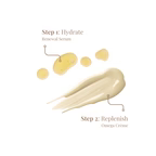 Barrier Repair Duo | Renewal Serum & Omega Crème