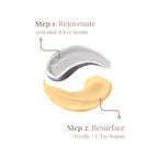 Anti-Ageing Eye Duo | Activated-B Eye Serum & Ferulic + C Eye Repair