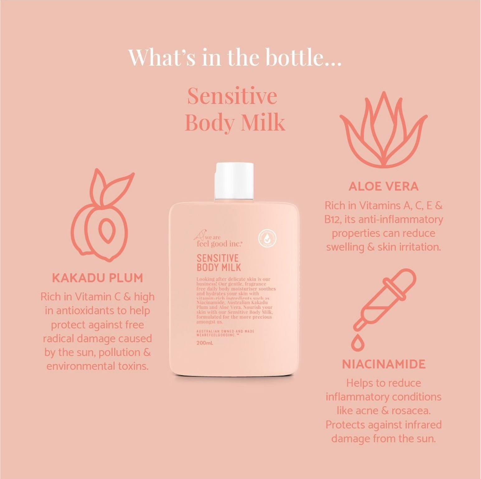 Sensitive Body Milk Moisturiser image 1
